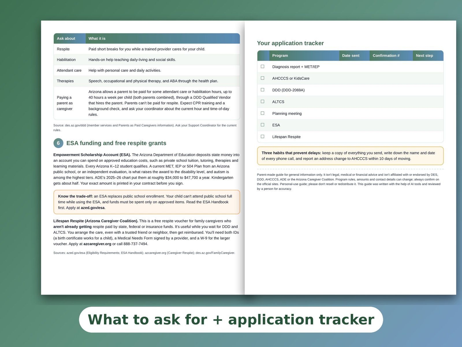 Inside pages showing what to ask for at a planning meeting and an application tracker.